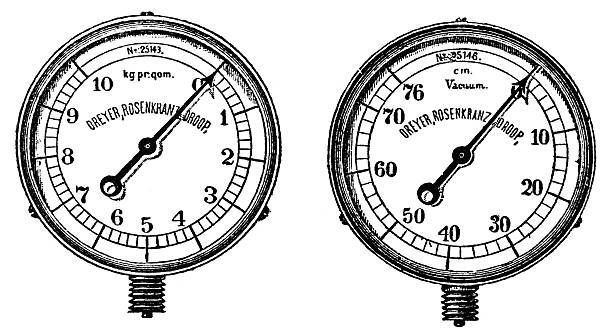 ilustrações, clipart, desenhos animados e ícones de manometer - gauge radio meter retro revival