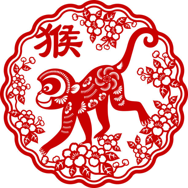 Chinese Zodiac Signs