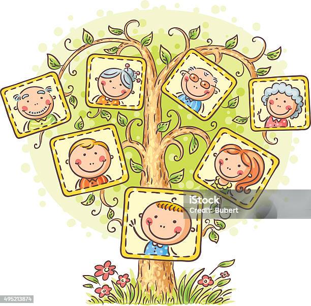 Family Tree In Pictures Stock Illustration - Download Image Now - Family Tree, Border - Frame, Grandparent