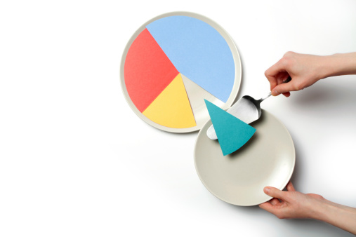Concept illustration of a pie chart on a plate, one segment is served.