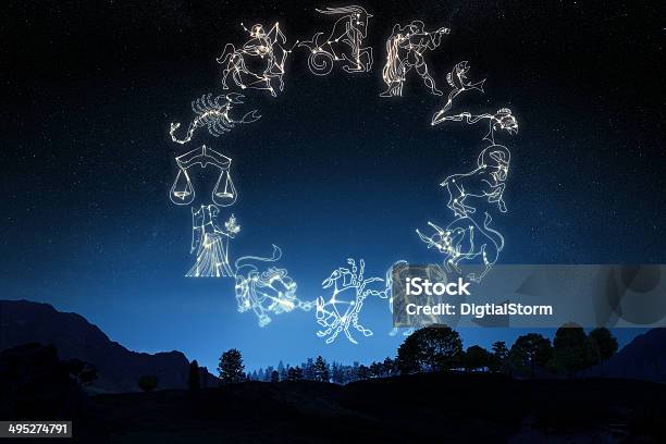 Zodiac Signs On A Gradient Sky Background Stock Photo - Download Image Now - Astrology Sign, Astrology, Constellation