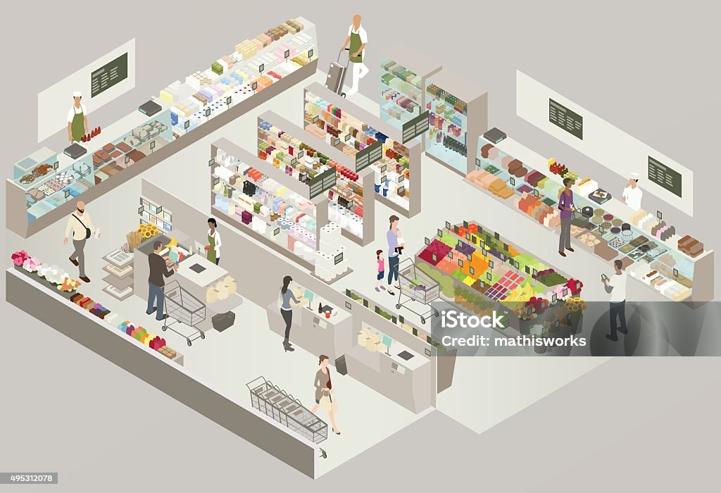 Grocery Store Cutaway Illustration - Royaltyfri Stormarknad vektorgrafik