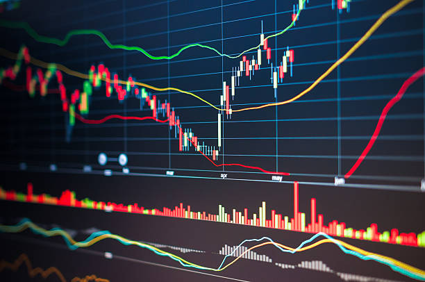 istock Stock market graph and tecnical analysis stock 495312384