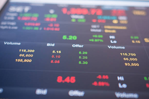 istock Stock market graph and tecnical analysis stock 495313050
