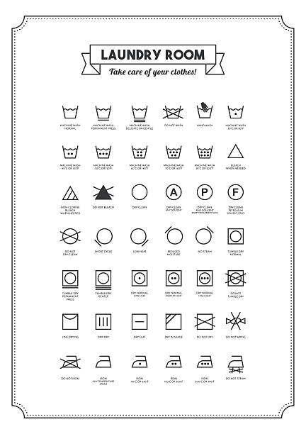 Laundry symbols poster Laundry and washing clothes symbols with texts poster utility room stock illustrations