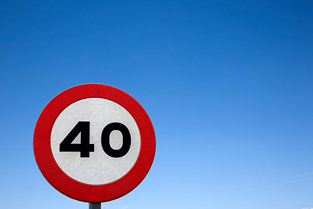 istock Forty Speed Sign 495469198