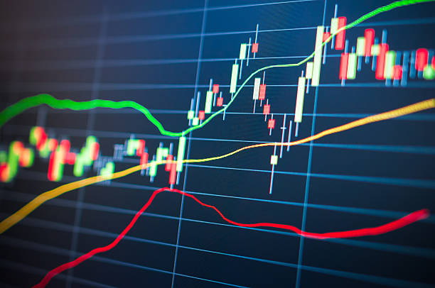 istock Stock market graph and tecnical analysis stock 495495138