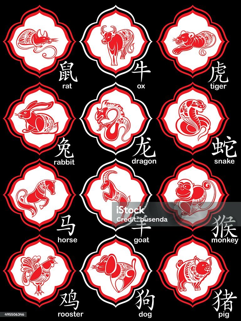 Chinese 12 animal paper cut zodiac Vector zodiac 2015 stock vector