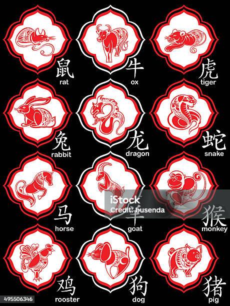 Chinese 12 Animal Paper Cut Zodiac Stock Illustration - Download Image Now - 2015, Animal, Ape