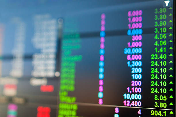 istock Stock market graph and tecnical analysis stock 495518956