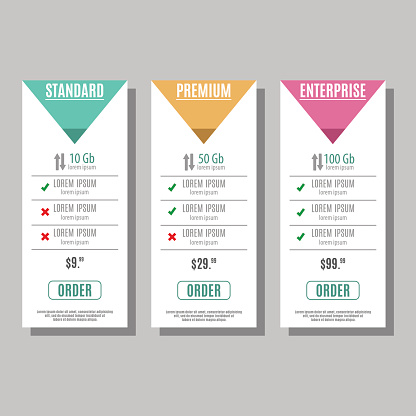 Bright pricing table, banner, order, box, button, list and bullet with plan for website