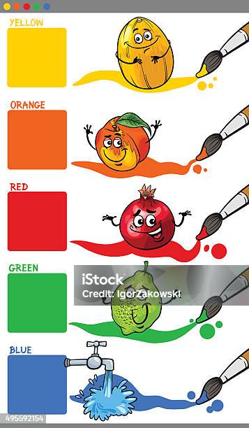 Primary Colors With Cartoon Fruits Stock Illustration - Download Image Now  - Blue, Cartoon, Characters - iStock