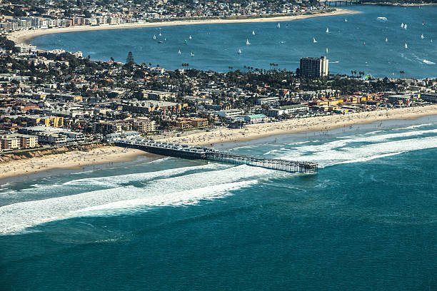 San Diego Aerial