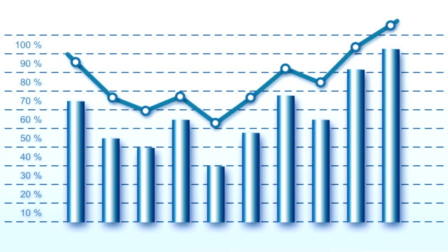 Blue business barrels, positive curve, peak dots