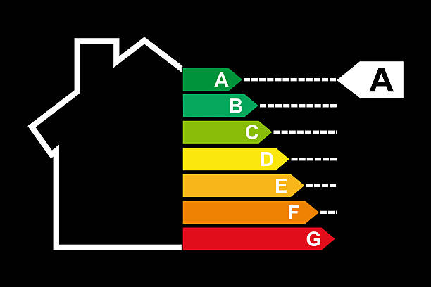 Housing energy efficiency rating certification system in vector stock photo