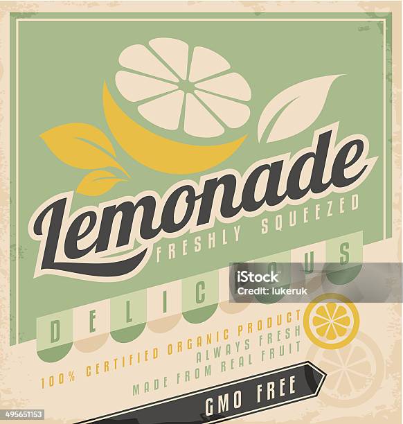 Lemonade Stock Illustration - Download Image Now - Old-fashioned, Lemonade, Retro Style
