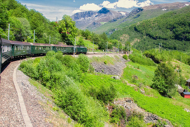 istock Photo taken in Norway 495666981
