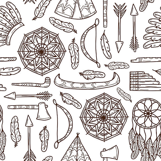 Tomahawk Pattern Vector 190+ Tomahawks Background Stock Illustrations, Royalty-Free Vector ...