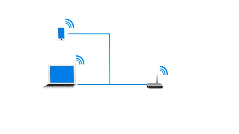 Router Network Animation 60+ Diagram Computer Network Computer Router Stock Videos and Royalty ...