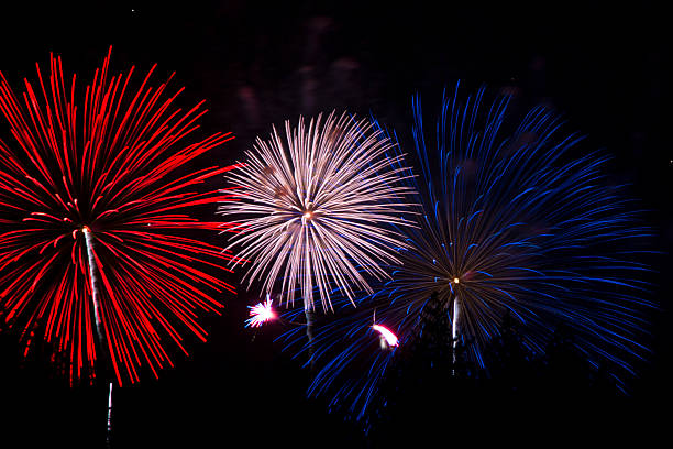 Fourth of July Fireworks