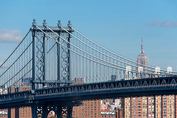 istock The Manhattan Bridge with the Empire State Building 495751716