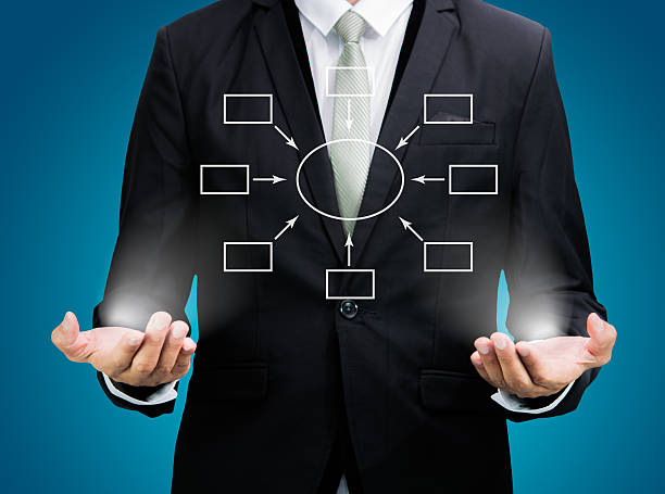 istock Businessman standing posture hand holding strategy flowchart iso 495756979