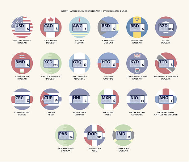 North America currencies with symbols and flags. North America currencies with symbols and flags. dutch guilders stock illustrations