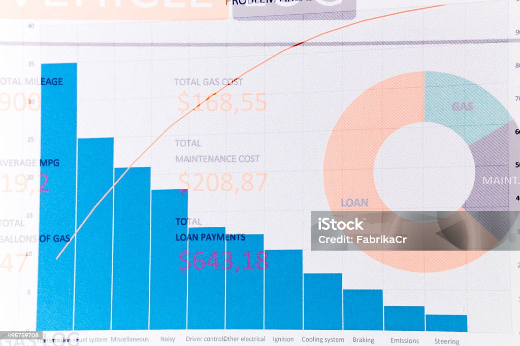Graphical Analysis Graphs Graphical Chart Analysis Stock Photo - Download Image Now - 2015 ...