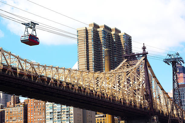 Connection between Roosevelt Island with Lower East Side Manhattan.