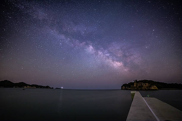 istock Milky way above ocean starry night 495763238