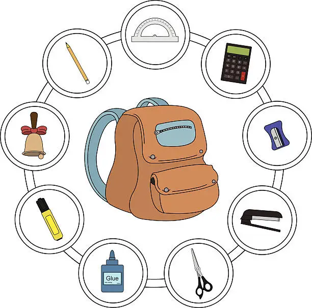 Vector illustration of School backpack contents