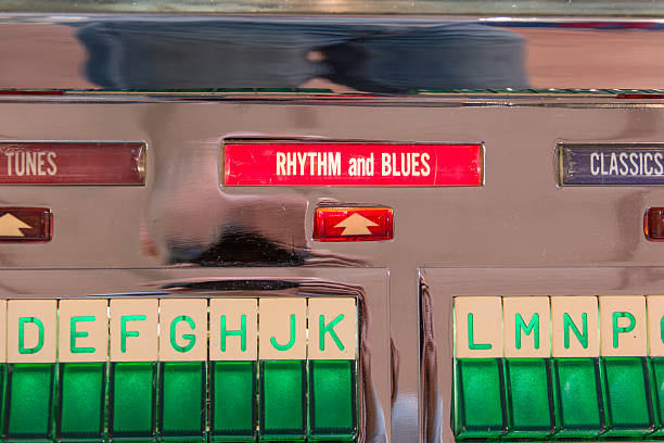 retro vintage jukebox record player: rhythm and blues sign