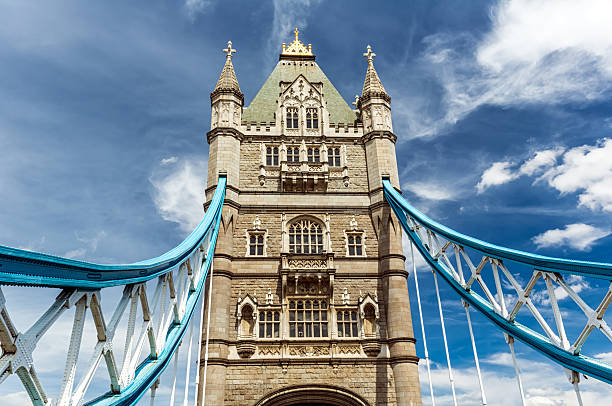 istock Tower Bridge in London 495831962