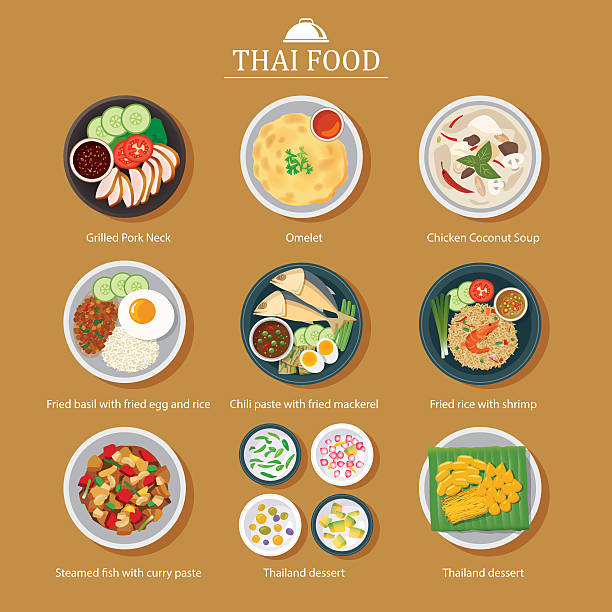 wektor zestaw tajski żywności na płasko - thai culture food ingredient set stock illustrations