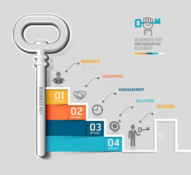 illustrations, cliparts, dessins animés et icônes de de conception infographie affaires escalier modèle. - symbol computer icon infographic handshake