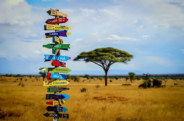 Funny directions signpost with distance to many different countries