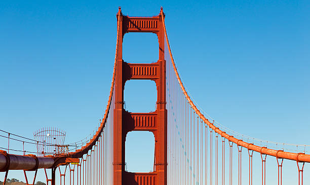 istock The Golden Gate bridge in San Francisco, California 496131362