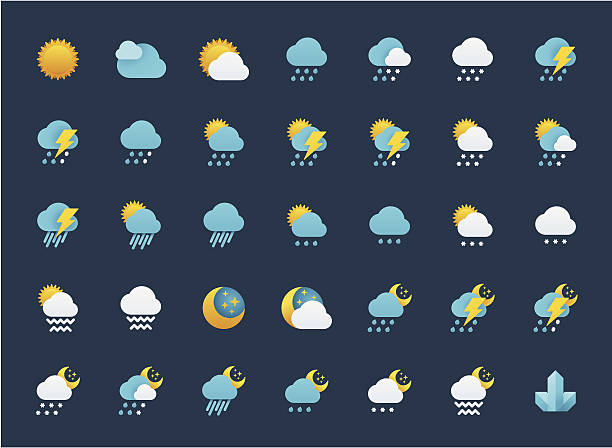 Weather icon set Set of the weather related icons overcast weather computer icon symbol stock illustrations
