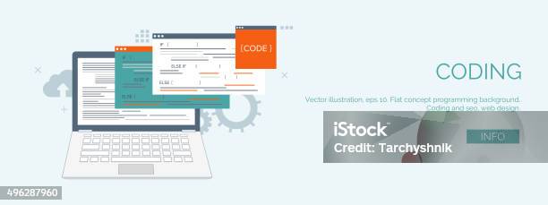 Vector Illustration Flat Computing Background Programming Coding Web ...