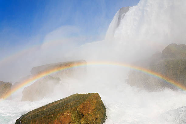 istock American side of Niagara Falls with rainbow 496289616