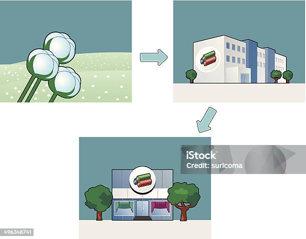 Cotton Factory Stock Illustration - Download Image Now - Architecture, Built Structure, Clapping