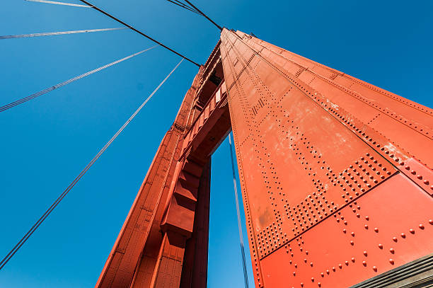 istock golden gate bridge hdr san francisco 496402406