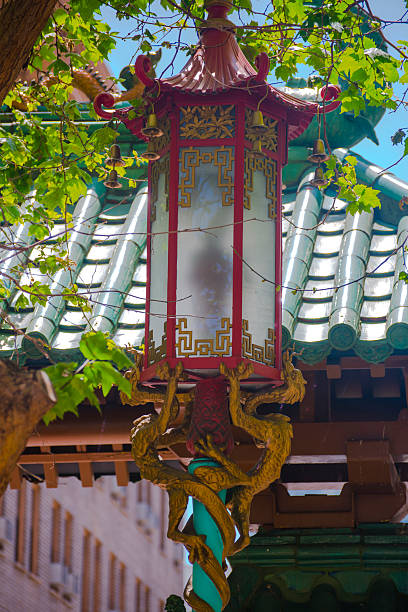 istock San Francisco_China Town 496442759