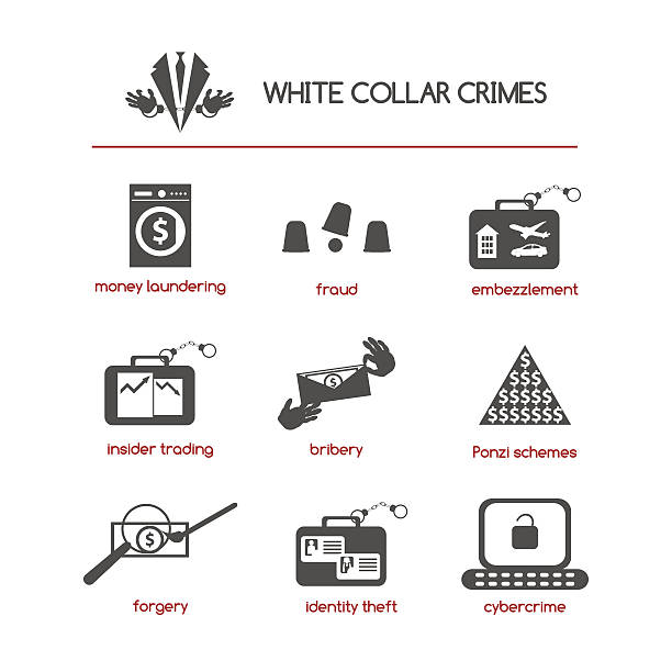 illustrazioni stock, clip art, cartoni animati e icone di tendenza di set di icone di crimine aziendale - embezzlement white collar crime stealing currency