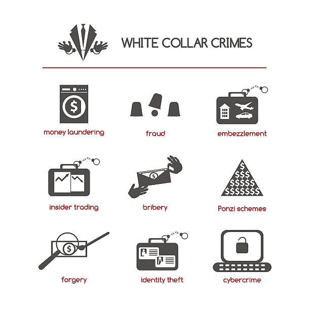 Set of white collar crime icons Set of white collar crime icons featuring such concepts as fraud, bribery, Ponzi schemes, insider trading, embezzlement, cybercrime, money laundering, identity theft, and forgery. ponzi scheme stock illustrations