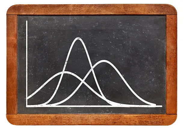 Photo of gaussian functions on blackboard