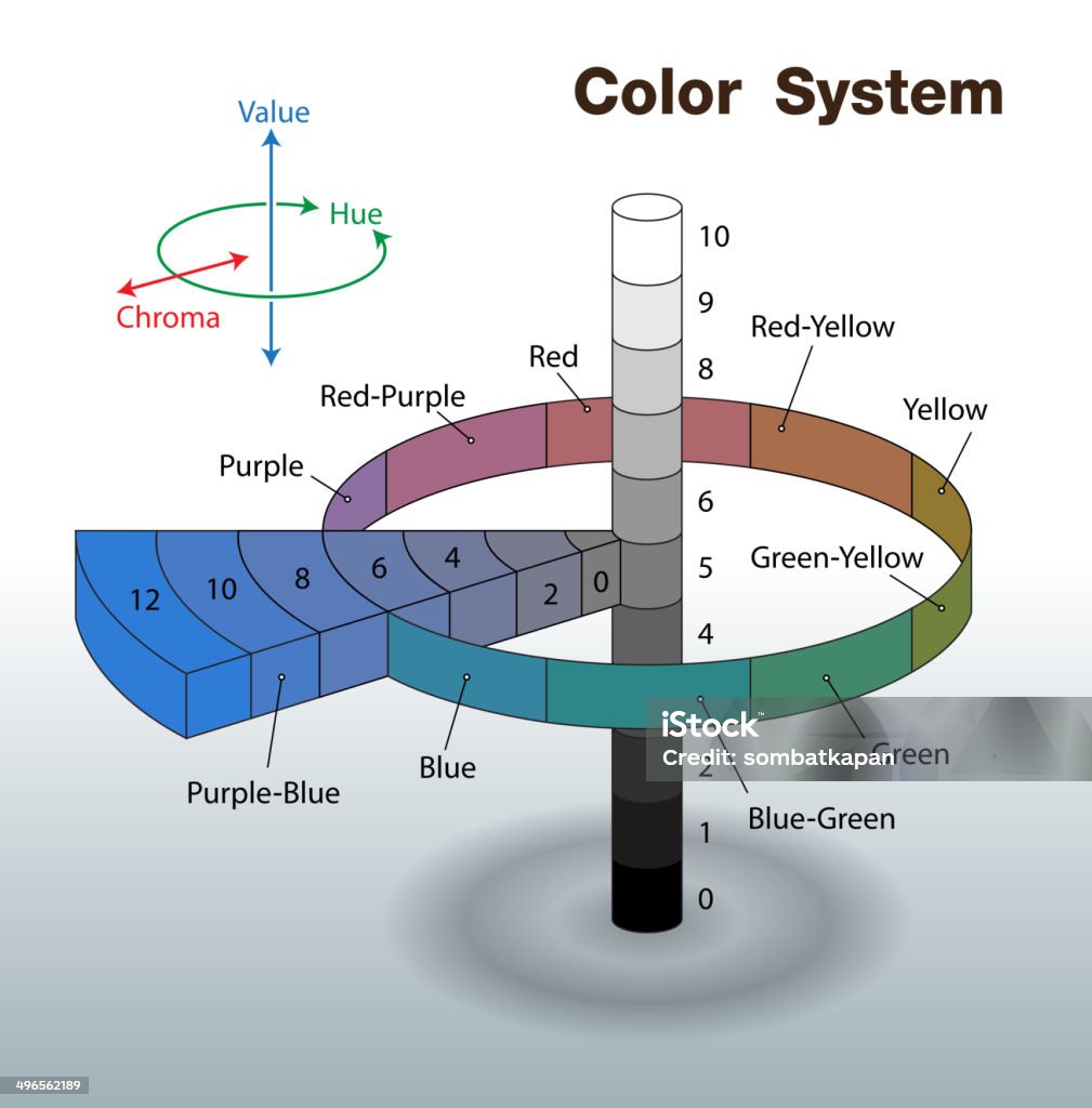 Process Color Definition Color System For Process Stock Illustration - Download Image Now ...