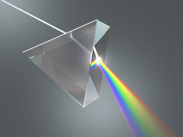 Crystal Prism The crystal prism disperses white light into many colors. prism stock pictures, royalty-free photos & images