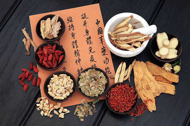 istock Chinese Medicine 496621451