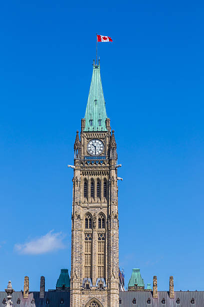 istock Peace Tower and Parliament Building 496630782